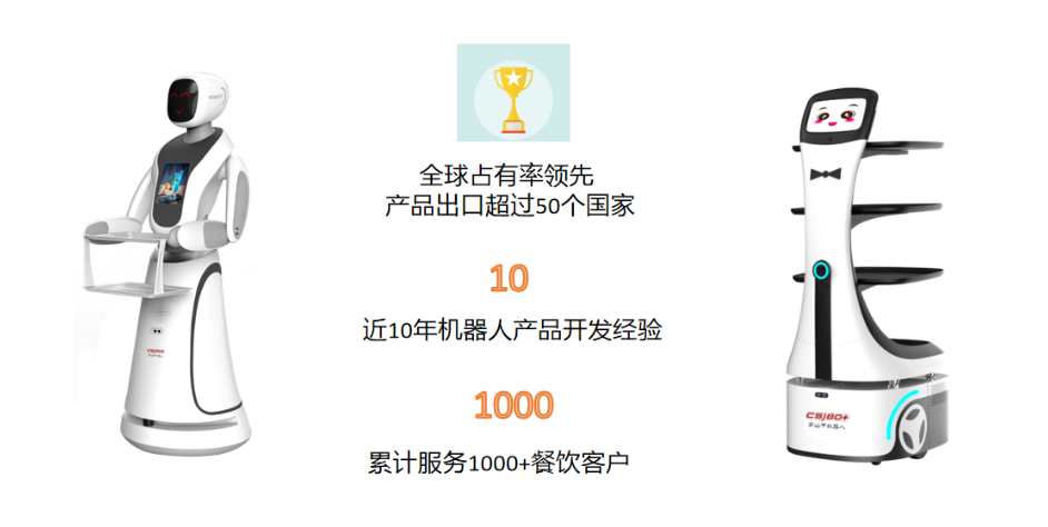 米乐·M6(China):什么样的餐厅适合用机器人?